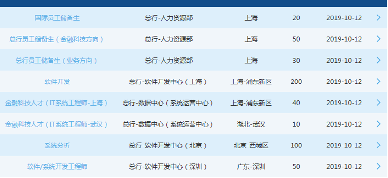武汉软件开发：行业趋势与未来走向